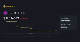 RMRK